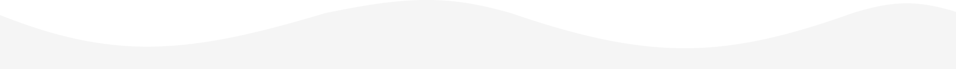 Black and white wavy border design.